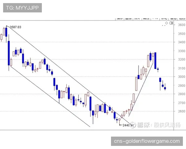 深度复盘：阿森纳击败利物浦一役，揭示无锋阵在英超的演化趋势